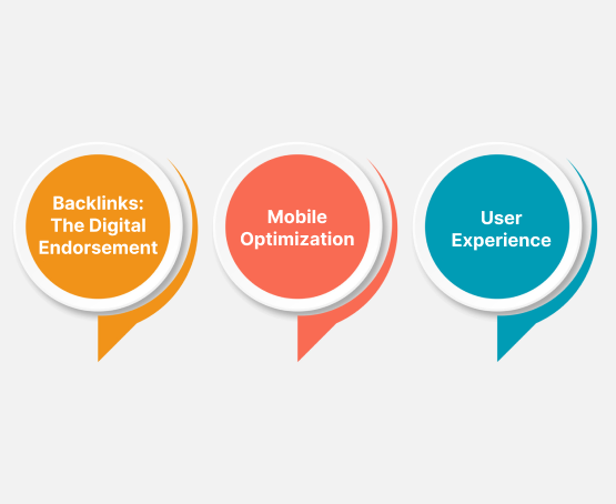 Backlinks_-The-Digital-Endorsement