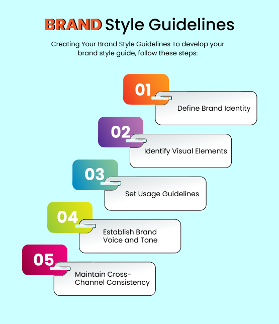 Brand-stylr-Guidline