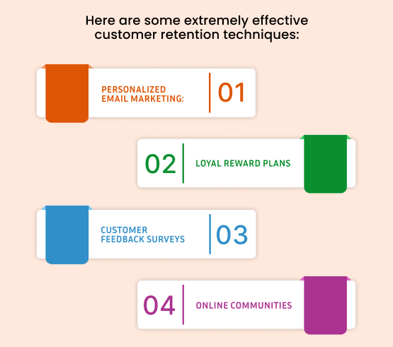 Customer-Retention-Lifecycle_2