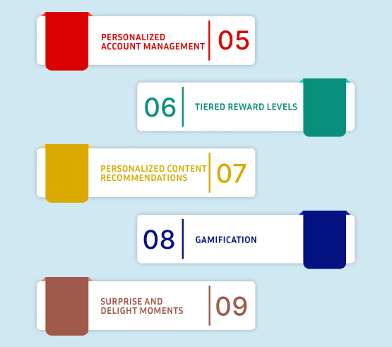 Customer-Retention-Lifecycle_3