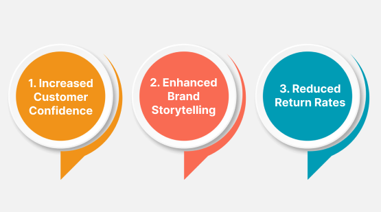 Increased-Customer-Confidence_