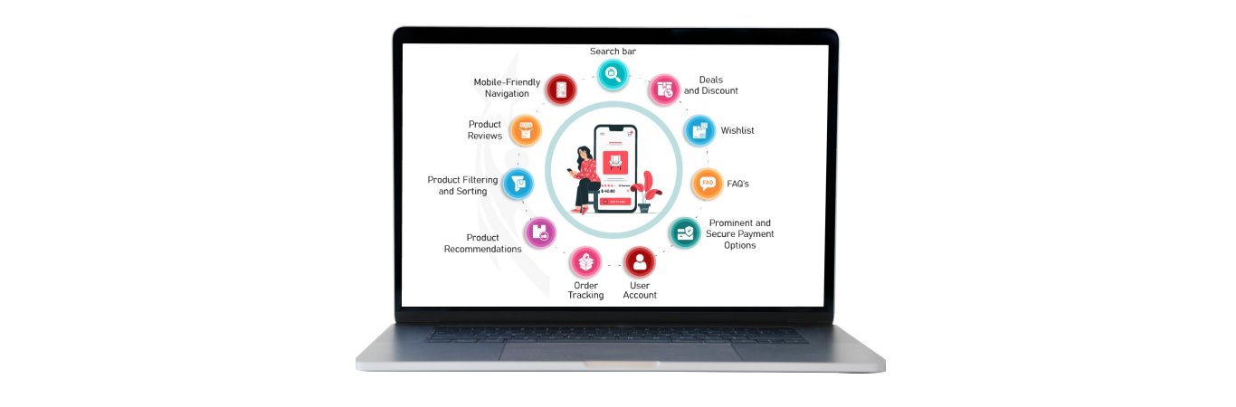 Essential-Features-for-a-Contemporary-E-commerce-Website_-Your-Roadmap-to-Boosting-Conversions-1