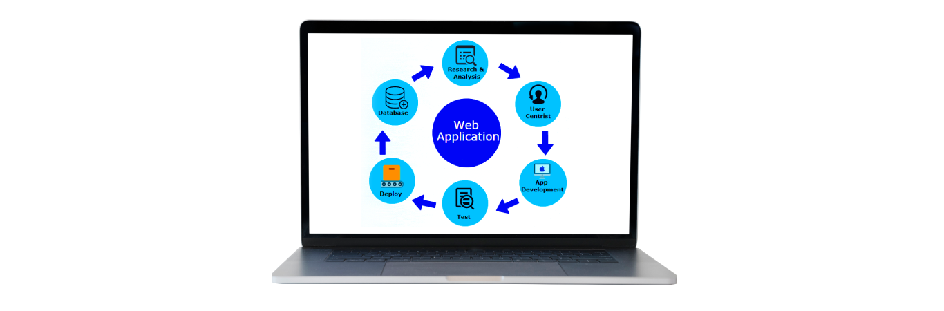 Creating-Custom-Web-Applications-with-Code-Calibre-1
