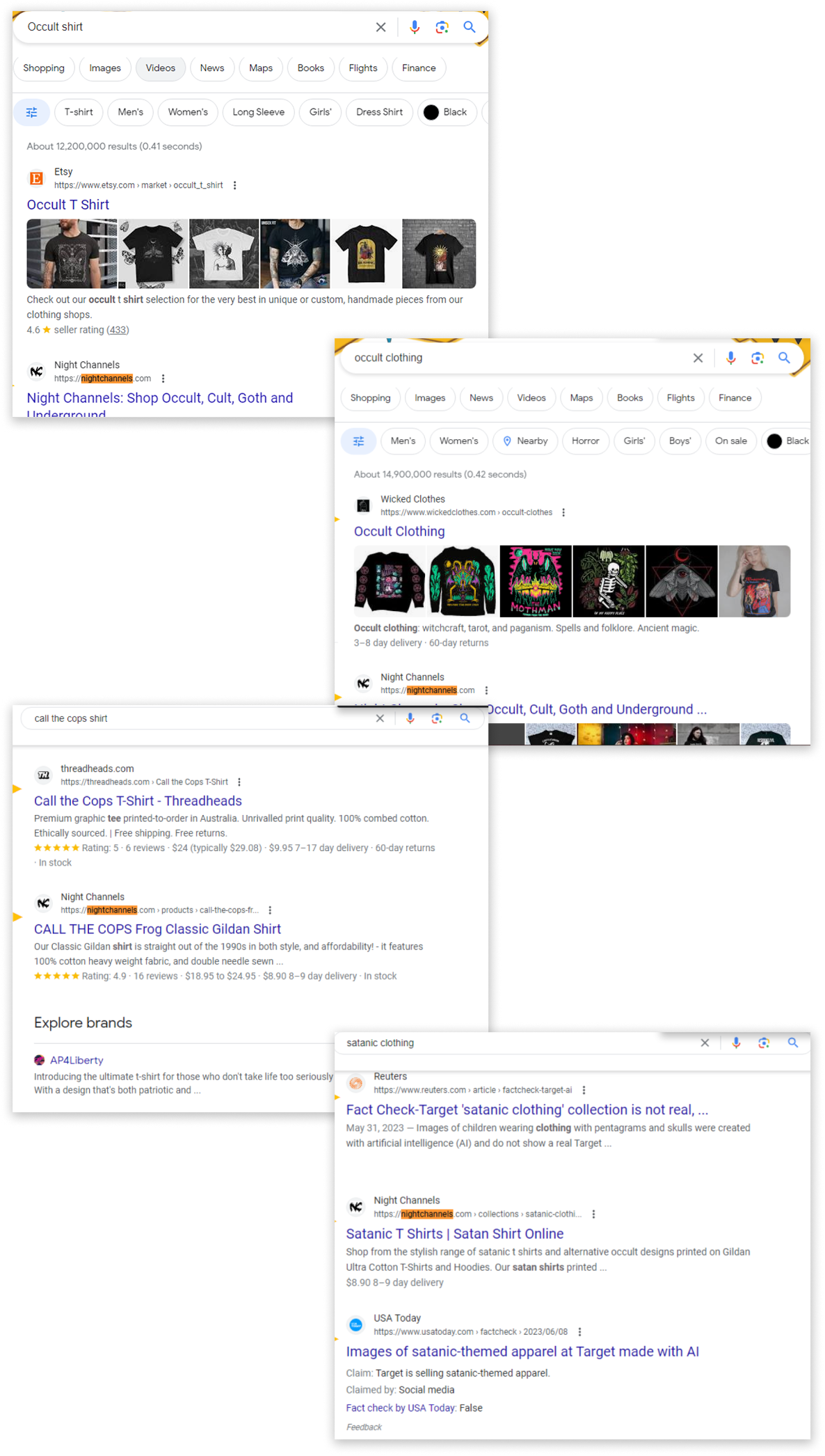 Website Ranking