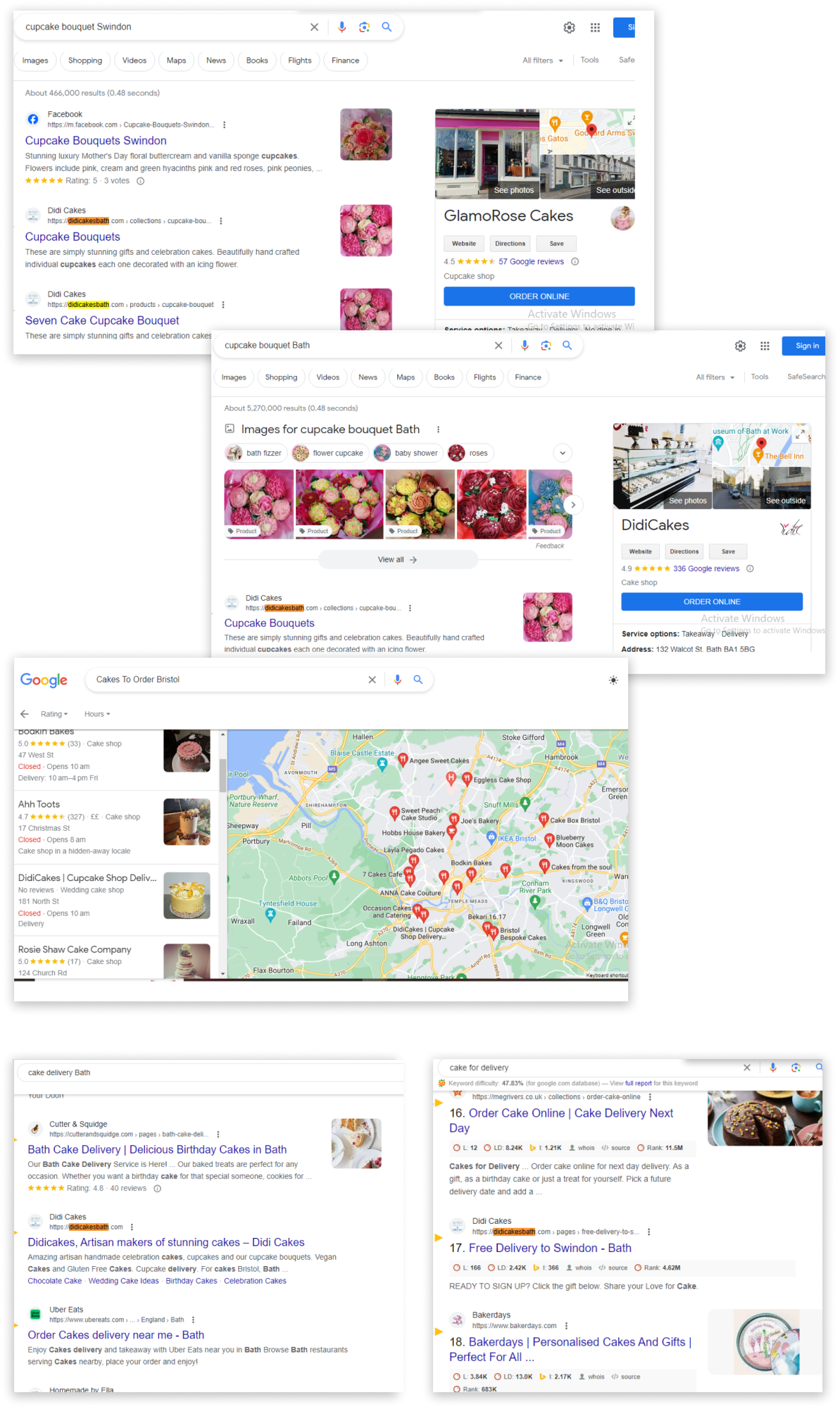 Website Ranking