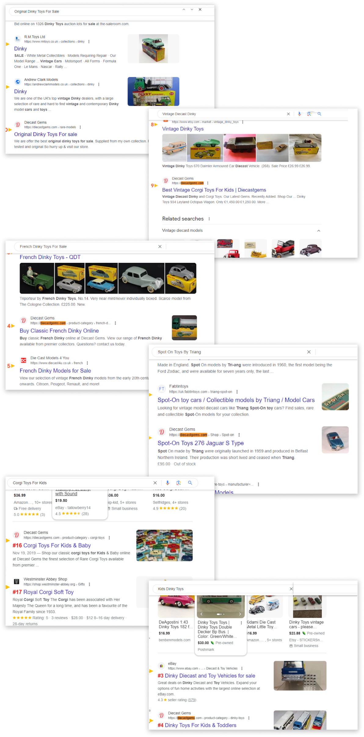 Website Ranking