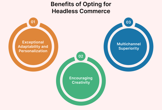 What-Are-the-Benefits-of-Opting-for-Headless-Commerce