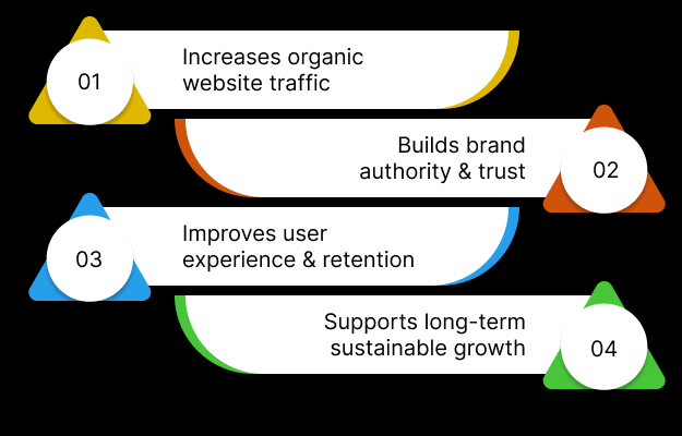 Advantages-of-SEO