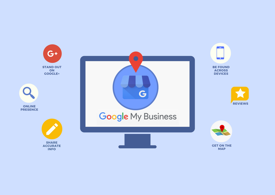 How-to-review-the-performance-of-your-Business-Profile